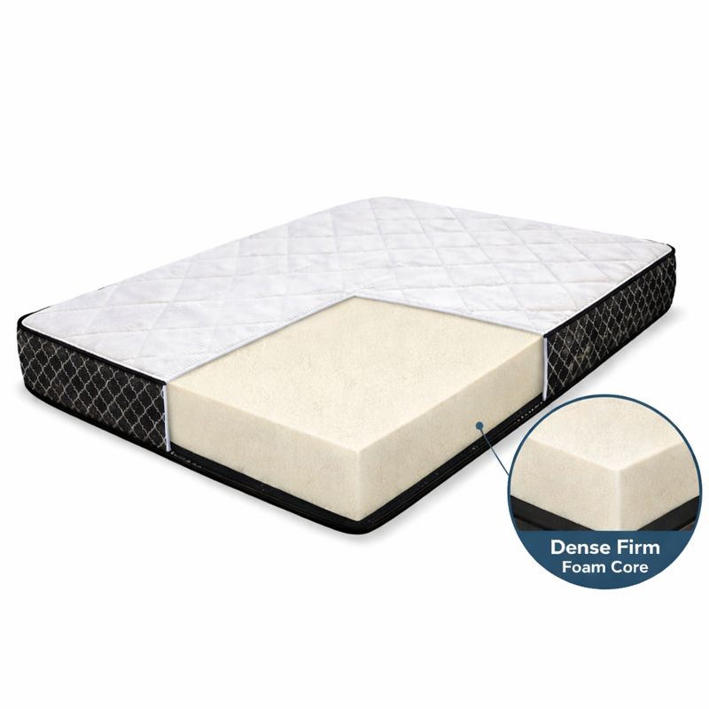 Doctor Firm Tight Top Flippable Mattress Cutaway Image with Dense Foam Core.