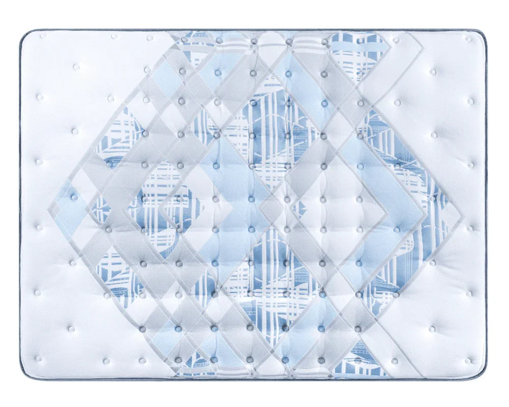 Sealy Posturepedic Euro Top Plush Mattress - Mattressville