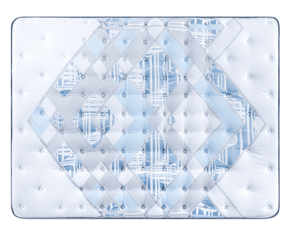 Sealy Posturepedic Tight Top Mattress Firm - Mattressville