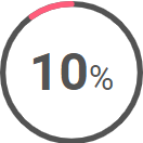 progress indicator-image