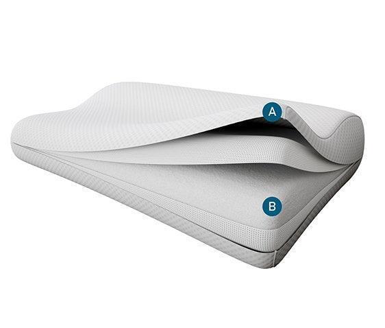 Tempur-Pedic Tempur Neck Pillow - Mattressville