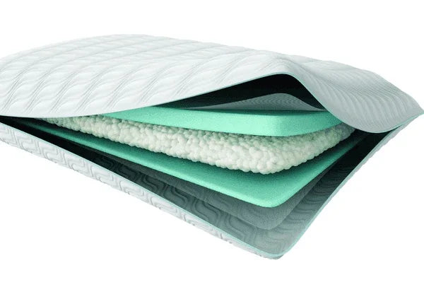 Tempur-Pedic Tempur Align ProMid Pillow - Mattressville