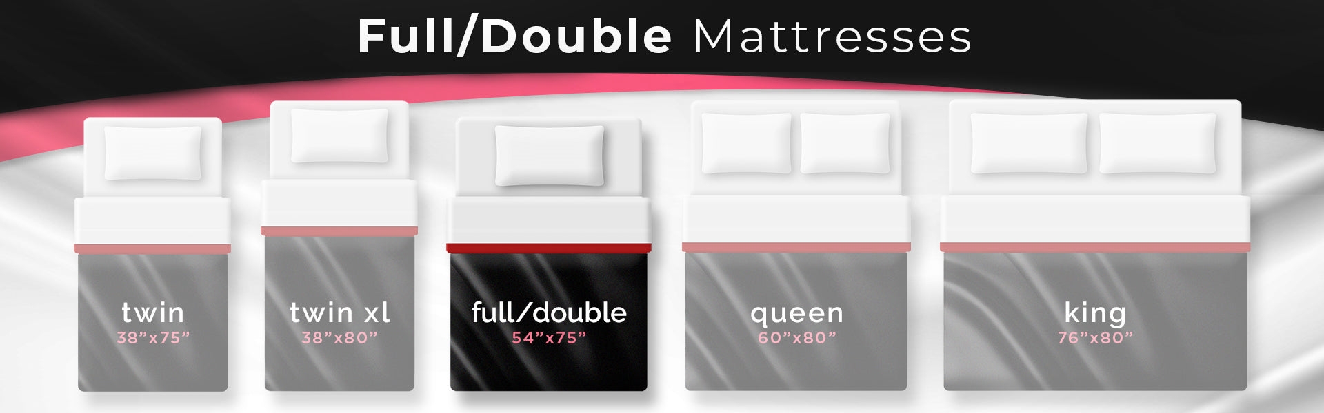 5 illustrated mattresses , double/ full size mattress highlighted dimensions