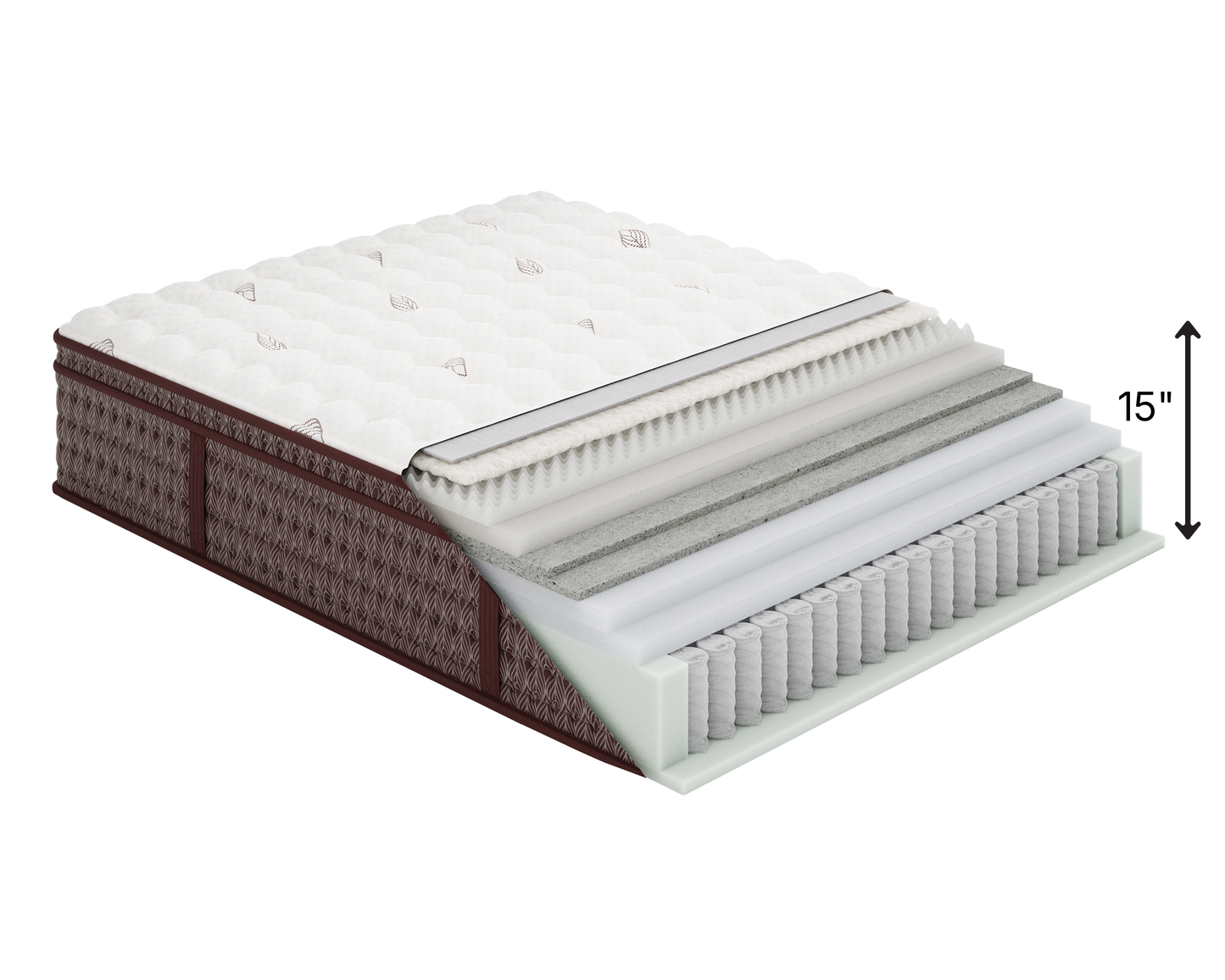 A cutaway view of a mattress showing its layered construction, including a white quilted top, patterned side panels, and white internal layers, with a 15-inch height indicator on a white background.