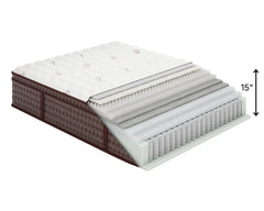 A cutaway view of a mattress showing its layered construction, including a white quilted top, patterned side panels, and white internal layers, with a 15-inch height indicator on a white background.