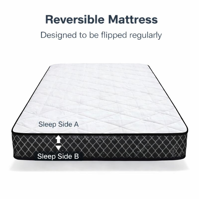 Doctor Firm Flippable Mattress Design.