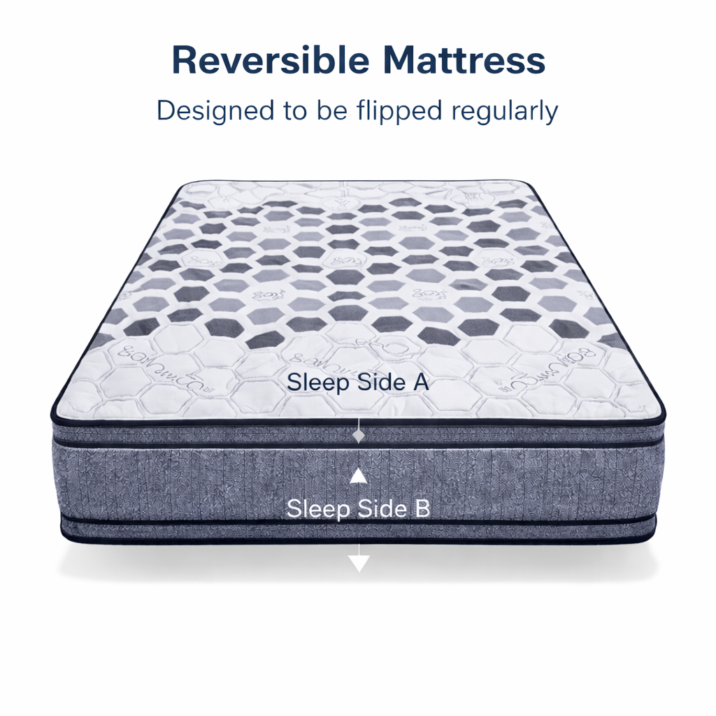 Doctor Firm Euro Top Two-Sided Mattress featuring a supportive reversible design and quilted honeycomb surface.