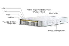 Hypnos Helmsley Tight Top Soft Mattress with cross-section showing internal layers and materials.