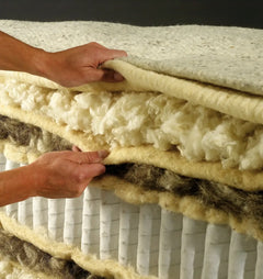 Hypnos Mattress Layers Cutaway