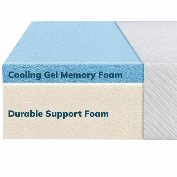 Reflex Cool Gel Memory Foam Mattress - Mattressville