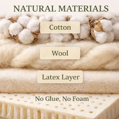 Sprout Mattress layers of cotton, wool, and latex on a textured surface with labels. No Glue or Foam.
