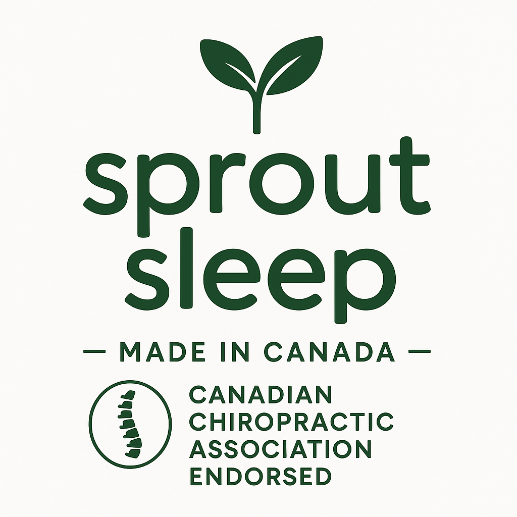 Sprout Sleep logo in green with natural sprout icon, featuring ‘Made in Canada’ label and ‘Canadian Chiropractic Association Endorsed’ badge. Eco-friendly Canadian mattress brand emphasizing natural materials and chiropractor-approved support