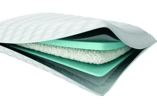 Tempur-Pedic Tempur Align ProLo Pillow - Mattressville