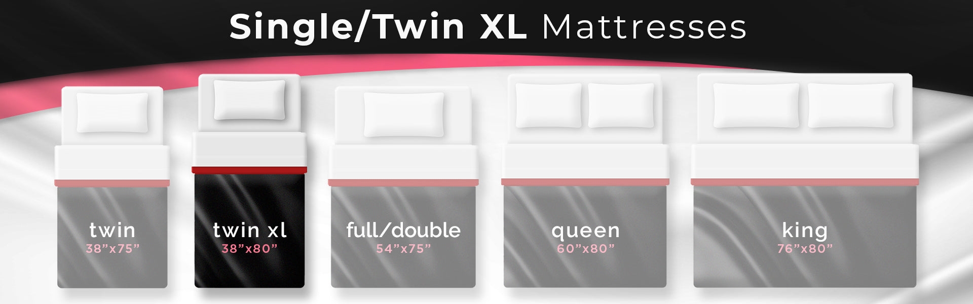 5 illustrated mattresses , single XL/twin XL size mattress dimensions highlighted 
